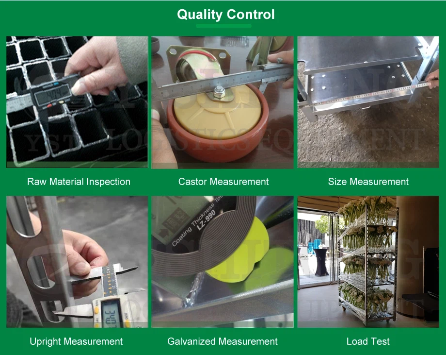 Quality Control